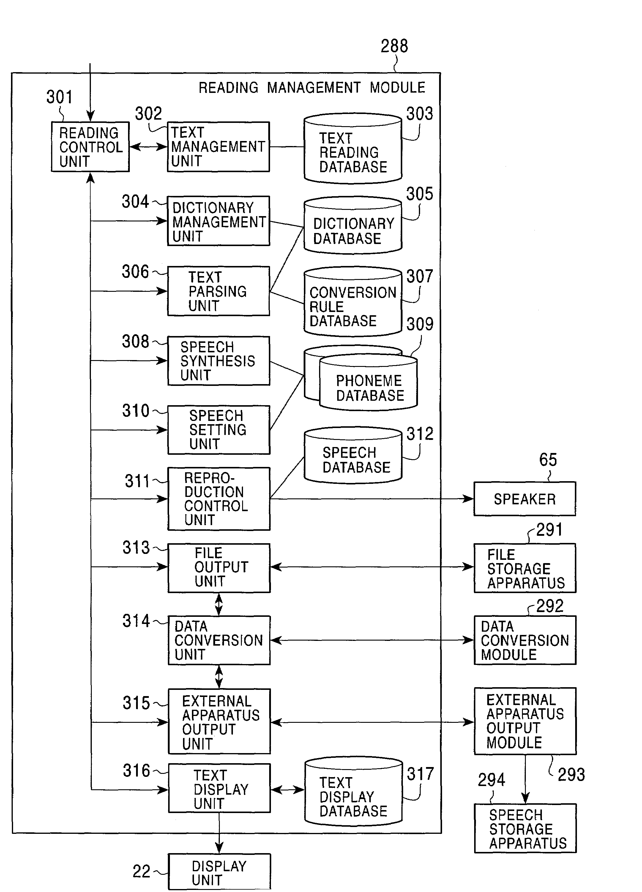 Information processing apparatus, information processing method, recording medium, and program