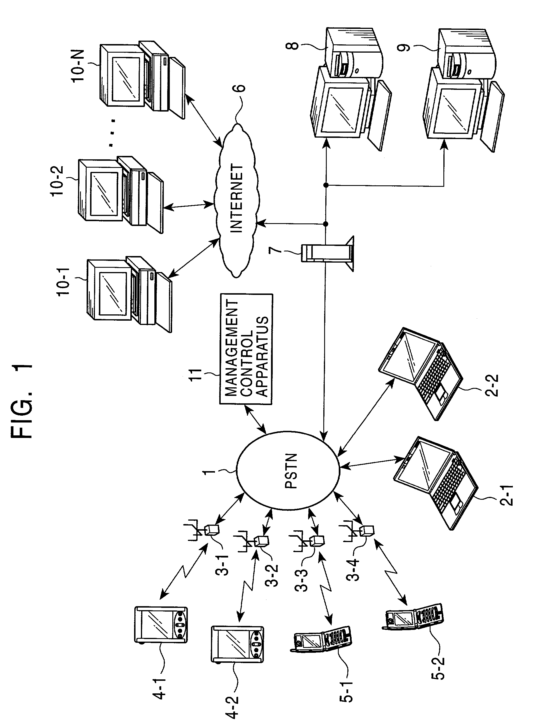 Information processing apparatus, information processing method, recording medium, and program