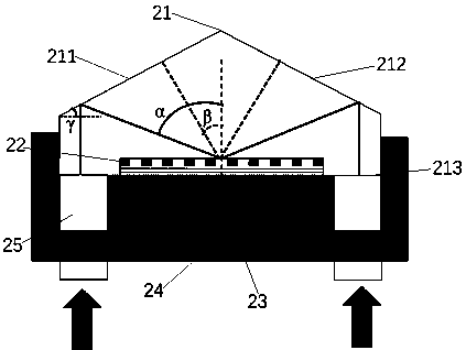 Gain device based on micro-nano structure semiconductor film and laser