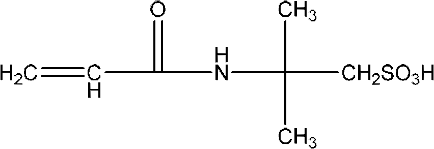 Modified ether polycarboxylic acid water reducing agent and preparation method thereof