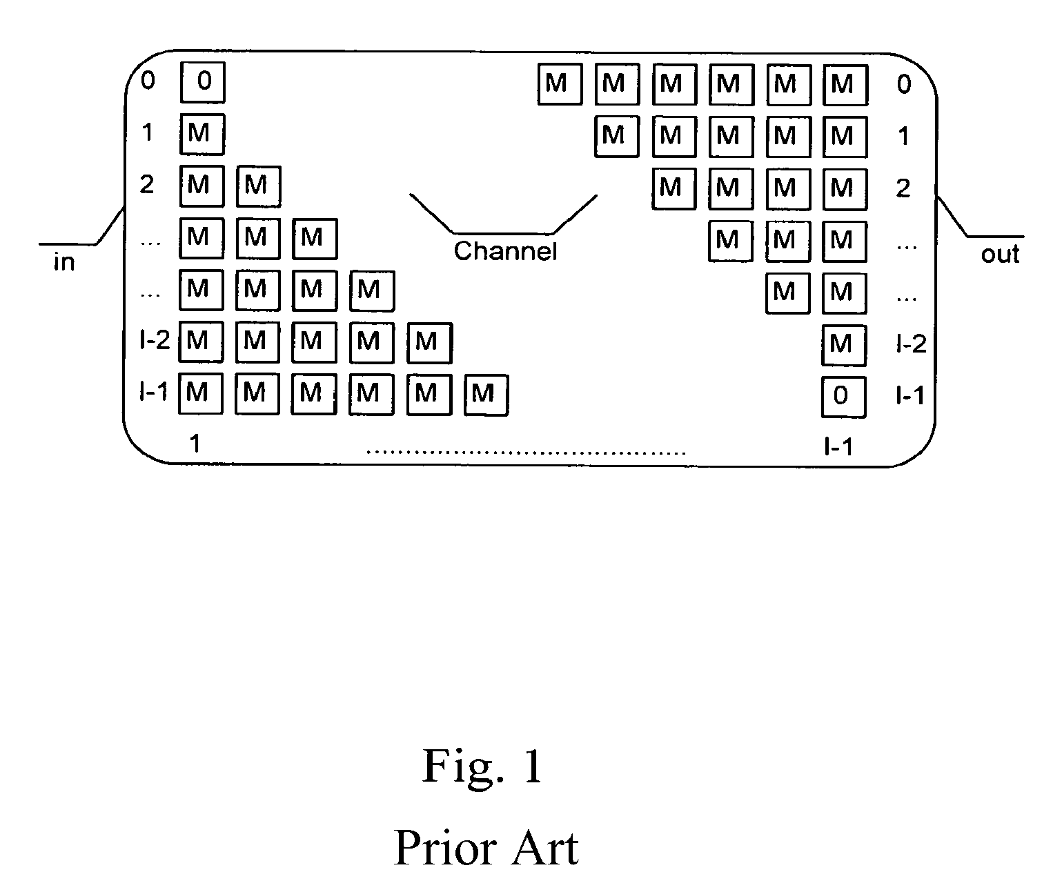 Decoder system for data encoded with interleaving and redundancy coding