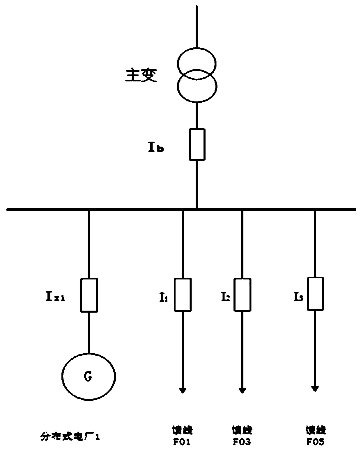 Method for monitoring heavy overload of distributed power plant in distribution network