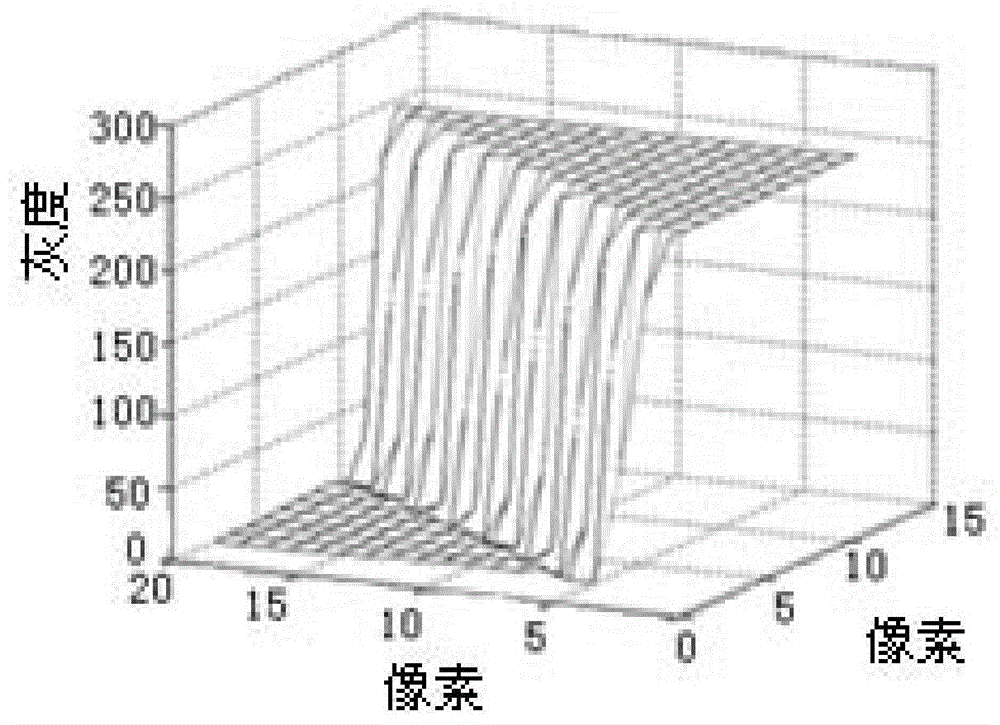 Backlight image micron-order edge detection method