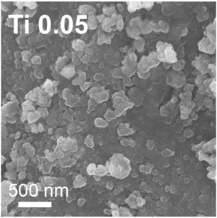 Sodium vanadium phosphate composite electrode material as well as preparation method and application thereof