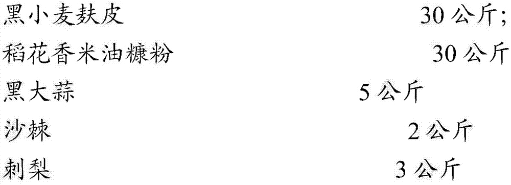 Method for extracting SOD (Superoxide Dismutase) refined enzyme from SOD enriched plants (triticale and rice oil bran powder) after biological fermentation