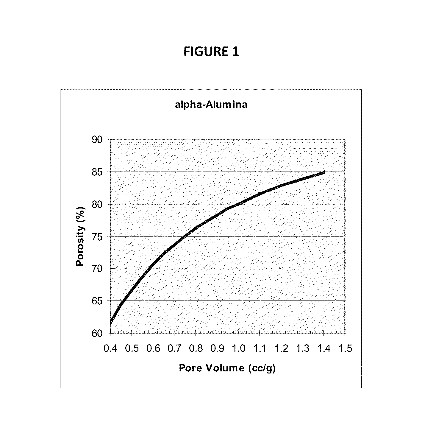 Rhenium-promoted epoxidation catalysts and methods of making and using them