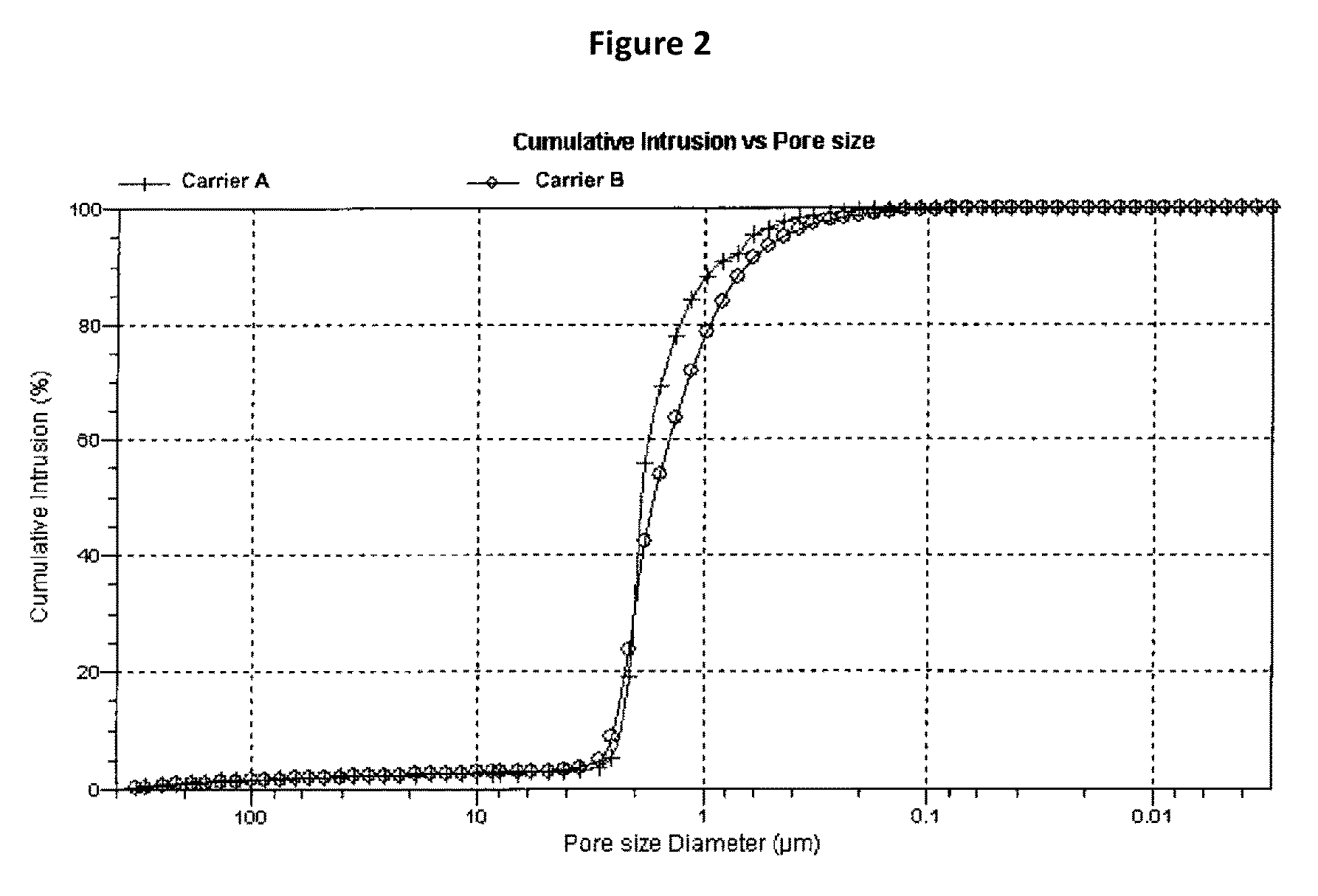 Rhenium-promoted epoxidation catalysts and methods of making and using them