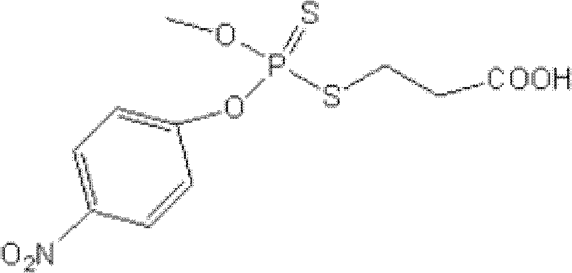 Methyl parathion hapten, and preparation method and application thereof