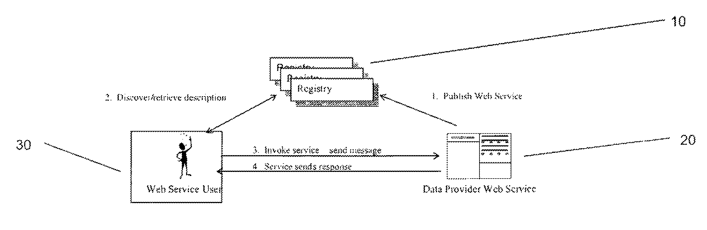 System and method for web service discovery and access