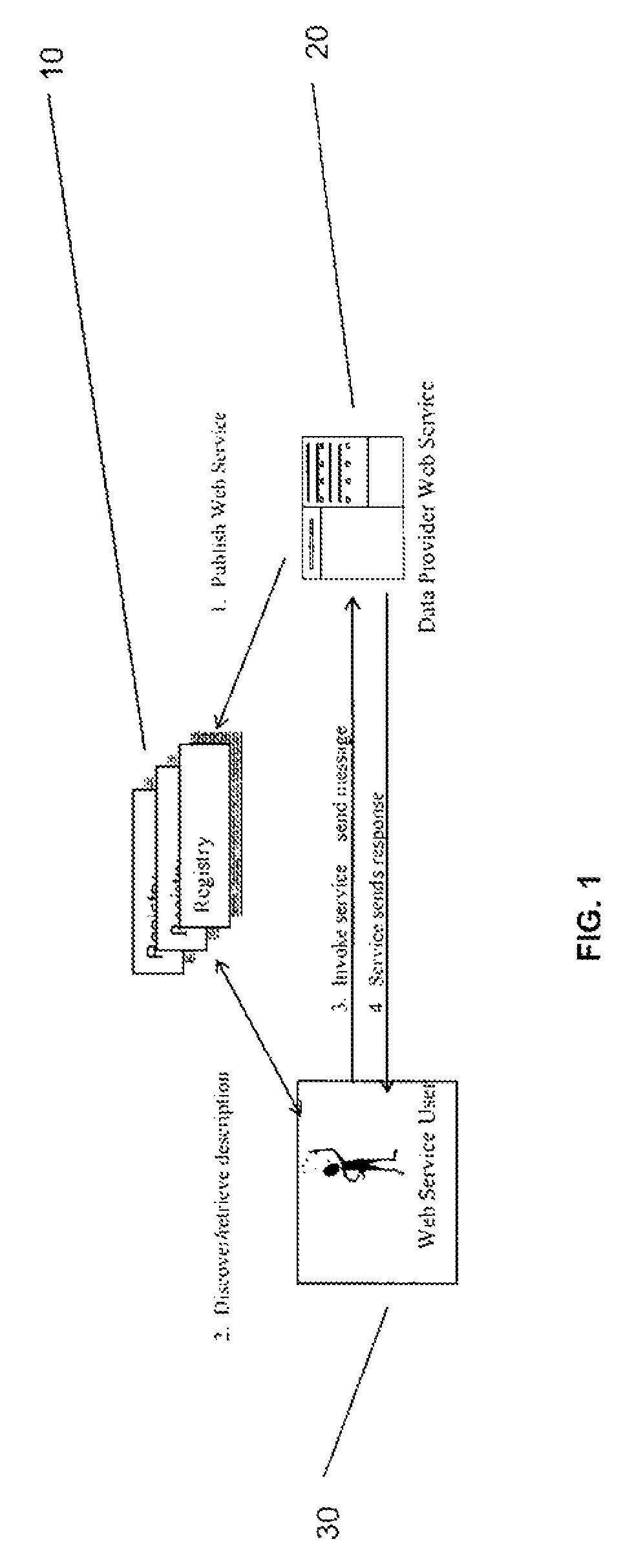 System and method for web service discovery and access