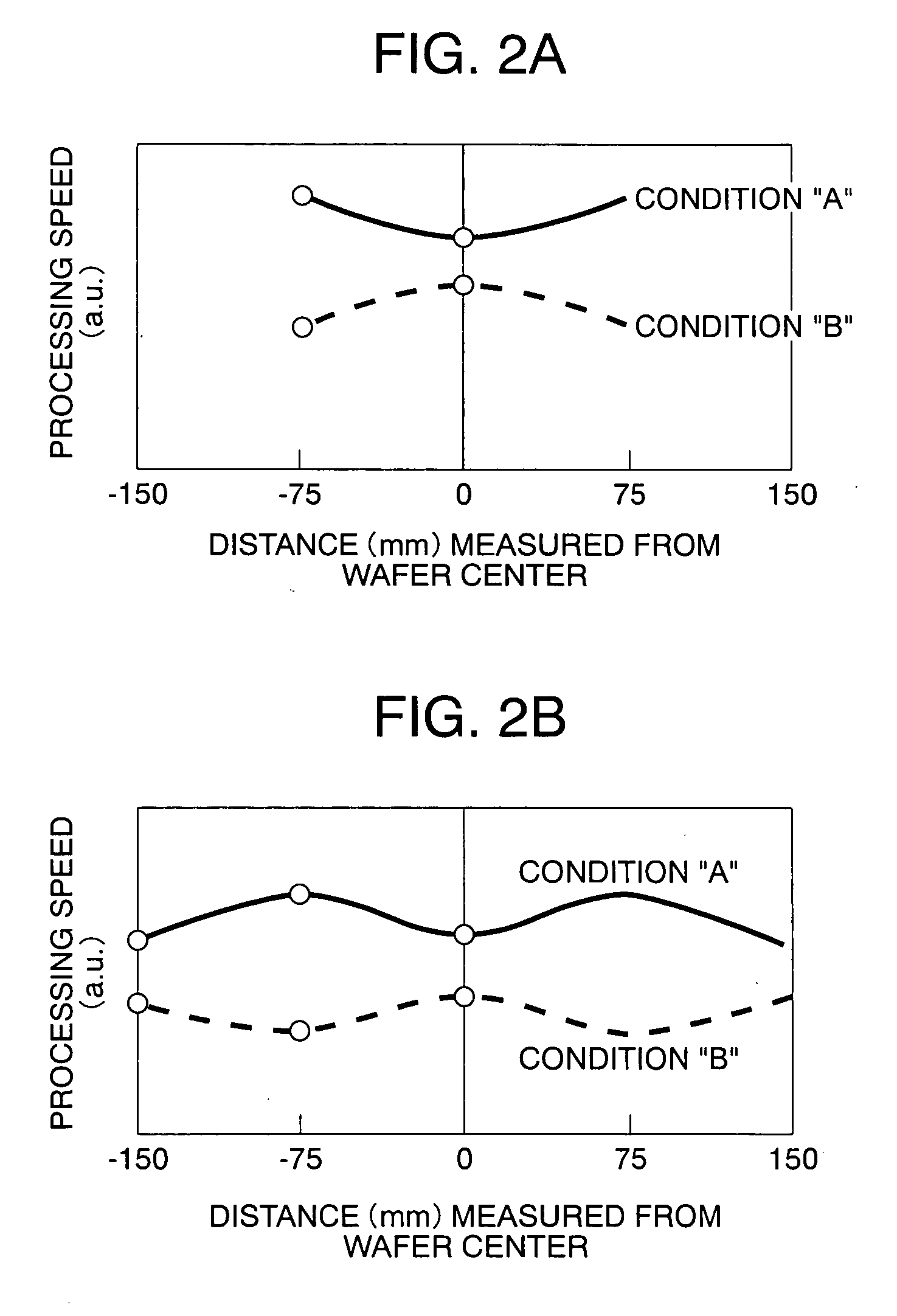 Plasma processing apparatus capable of controlling plasma emission intensity