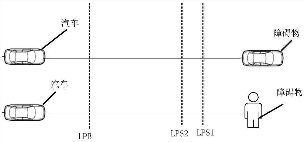 Human-vehicle cooperative driving method and system based on hybrid control instruction