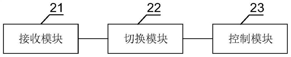 Method, device and system for controlling hearing aid earphone and readable medium