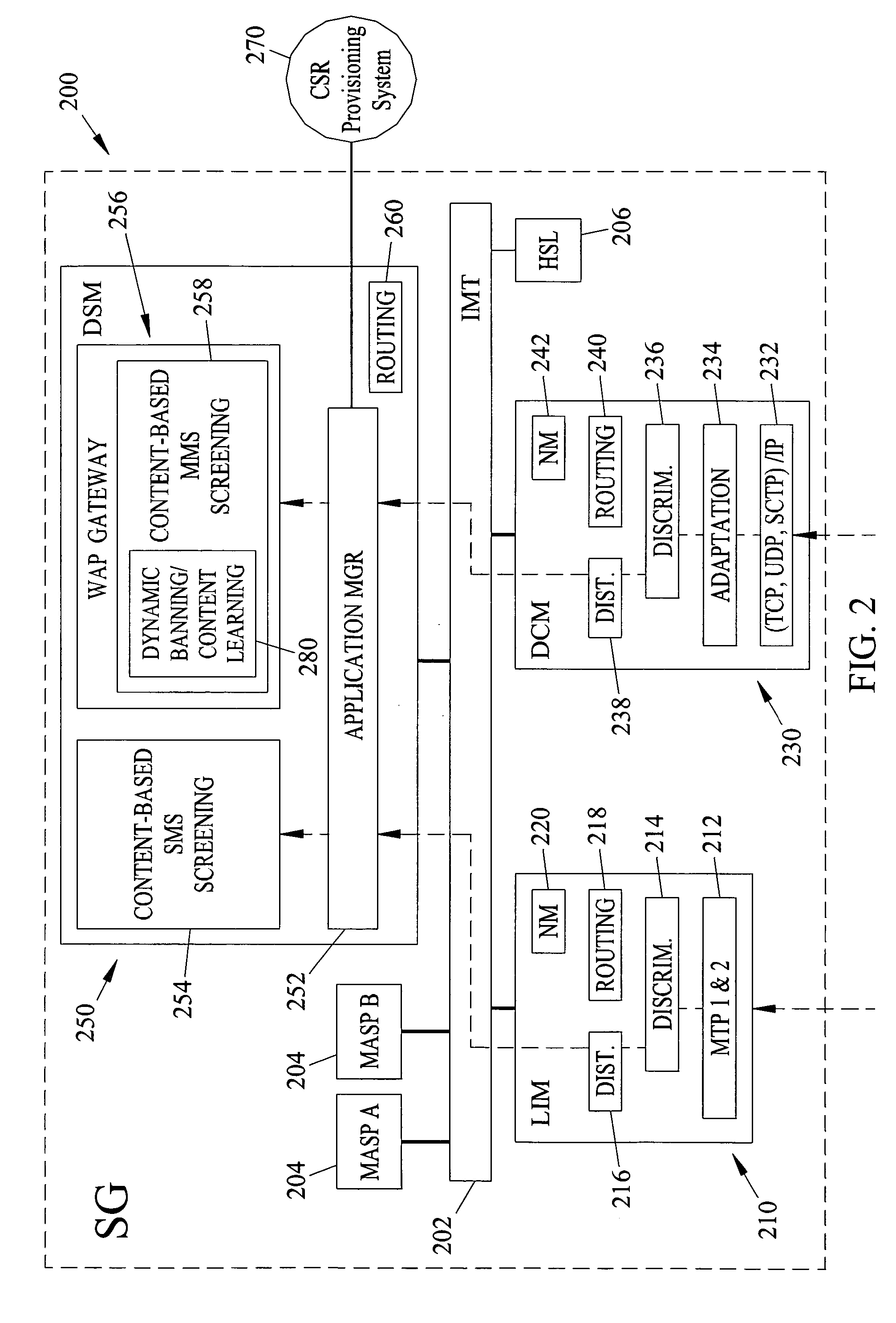 Methods, systems, and computer program products for content-based screening of messaging service messages