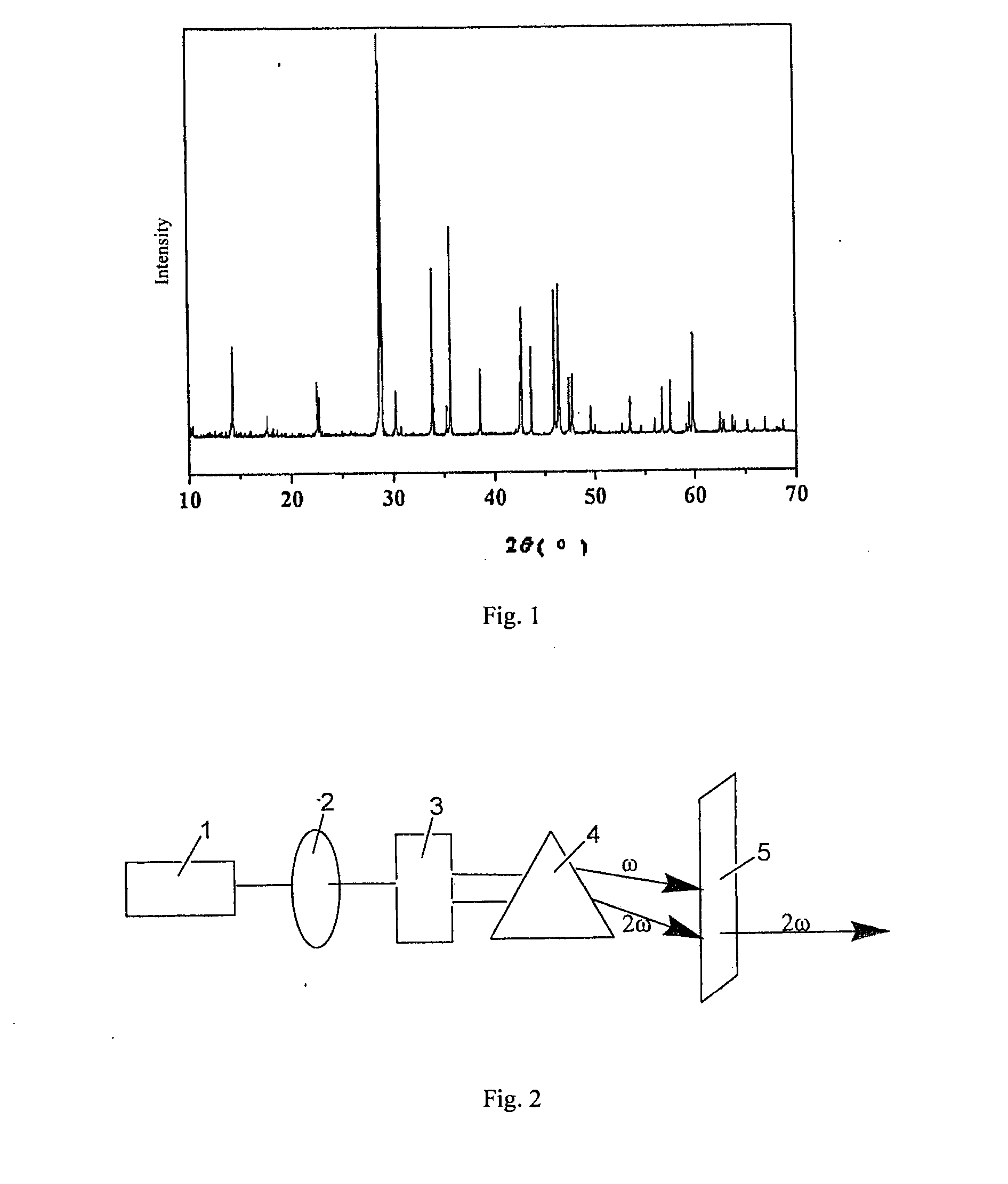 Barium fluoroborate, nonlinear optical crystal of barium fluoroborate, preparation method and use thereof