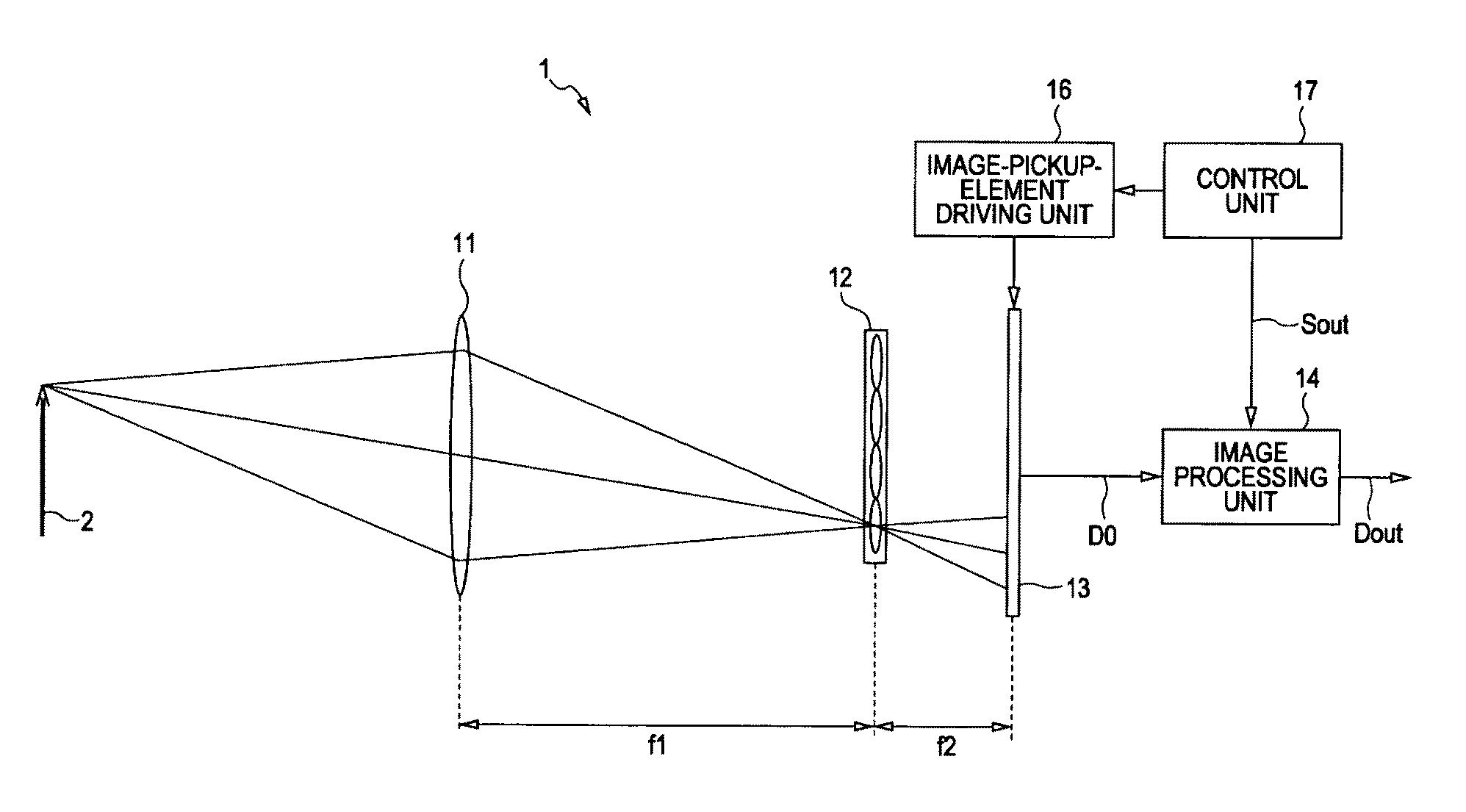 Image pickup apparatus