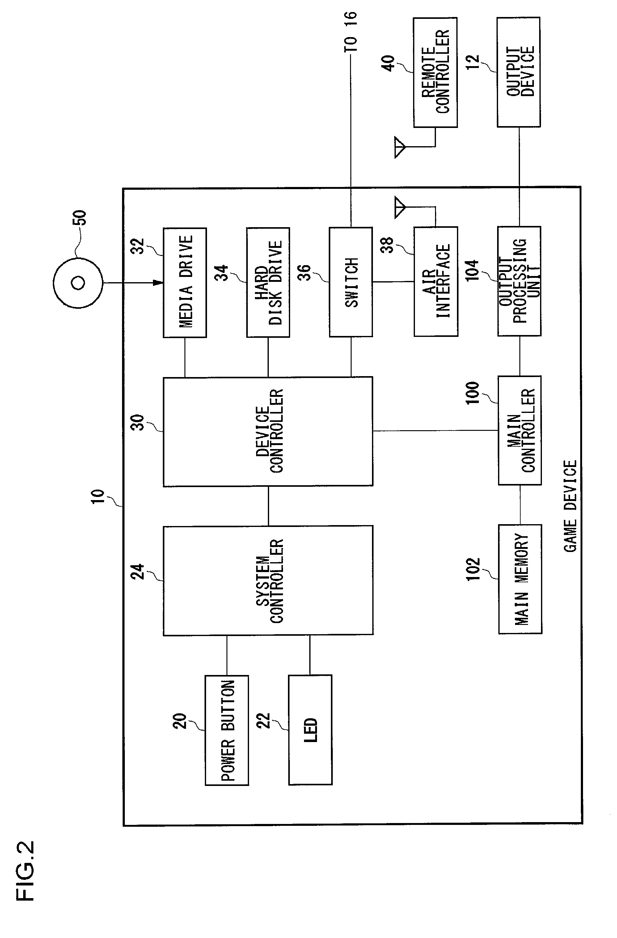 Information processing device