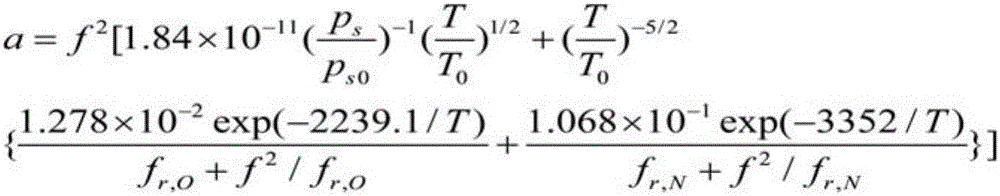 A method for synthesizing room reverberation