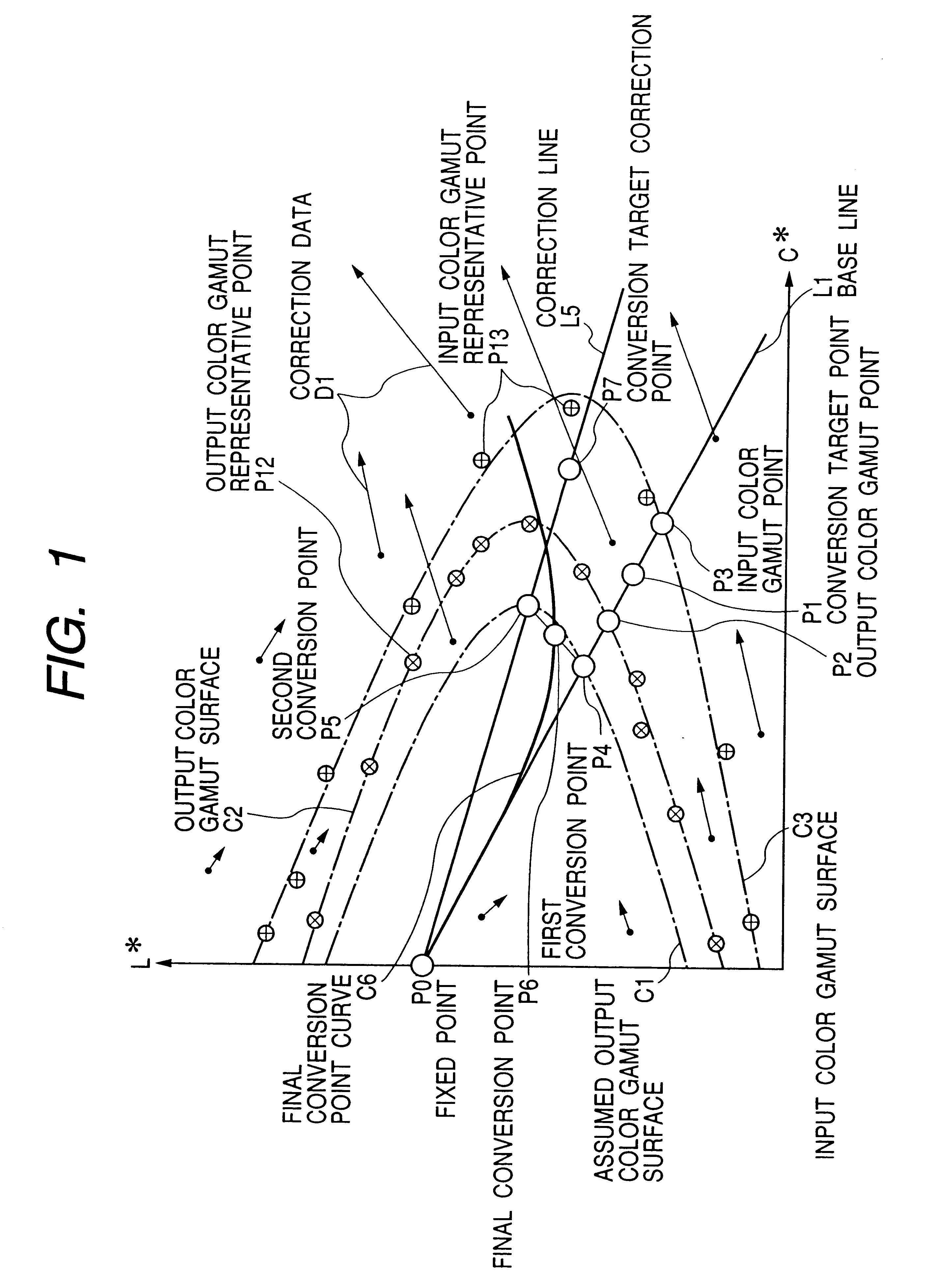 Image processing method and image processing apparatus