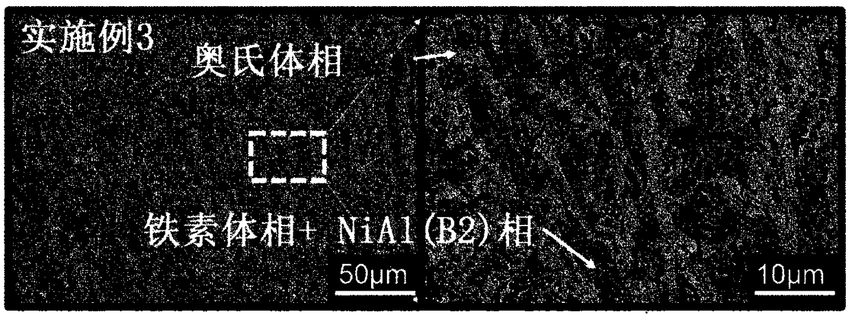 High-strength Fe-Cr-Ni-Al multiplex stainless steel and manufacturing method therefor