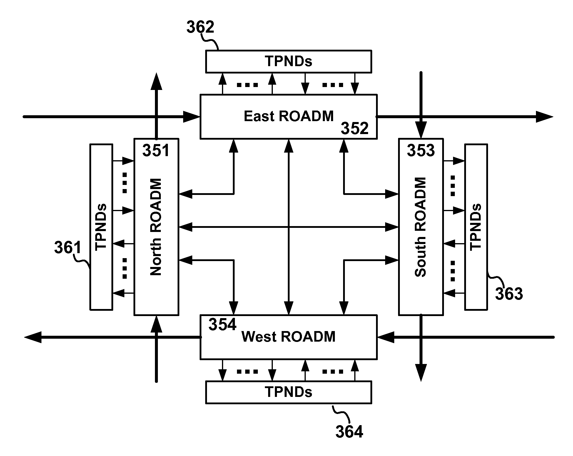 Centralized resource management in wavelength selective switch based wavelength cross connect systems