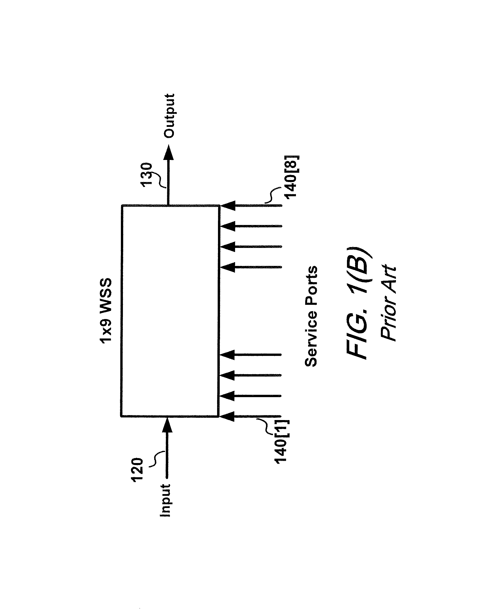 Centralized resource management in wavelength selective switch based wavelength cross connect systems