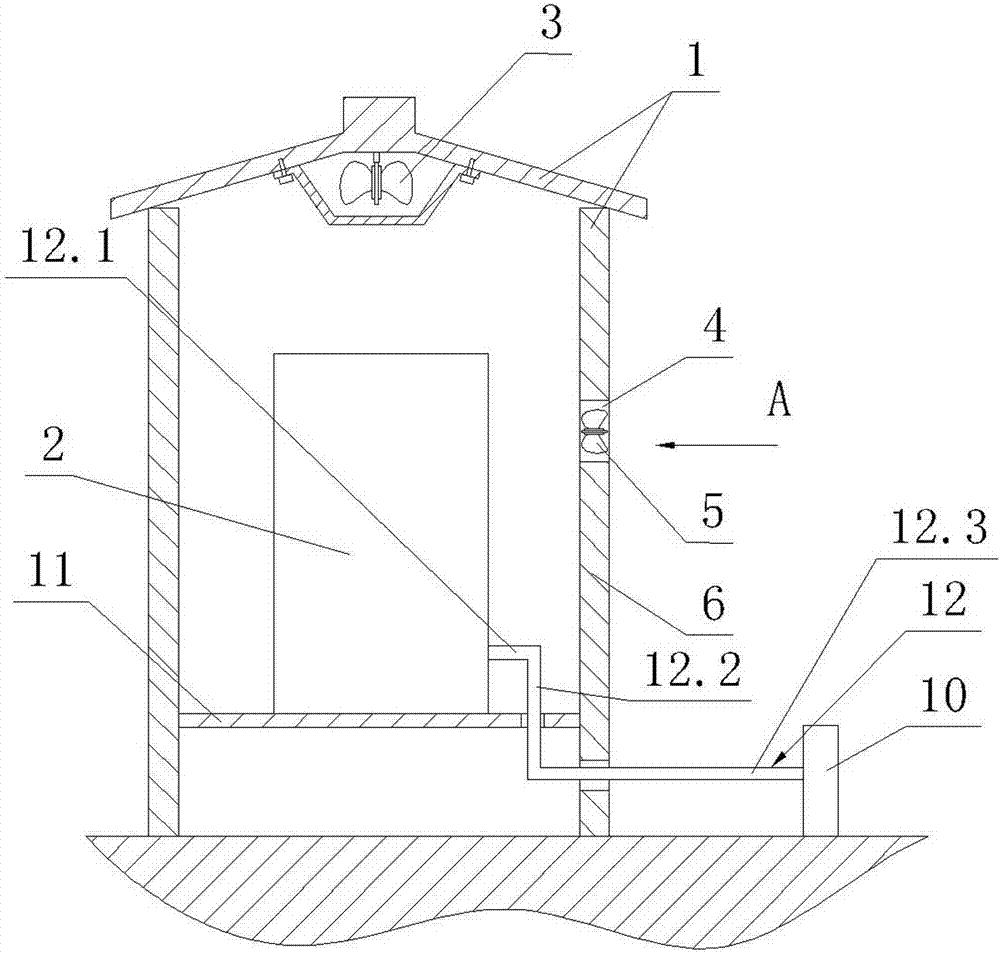 Prefabricated substation