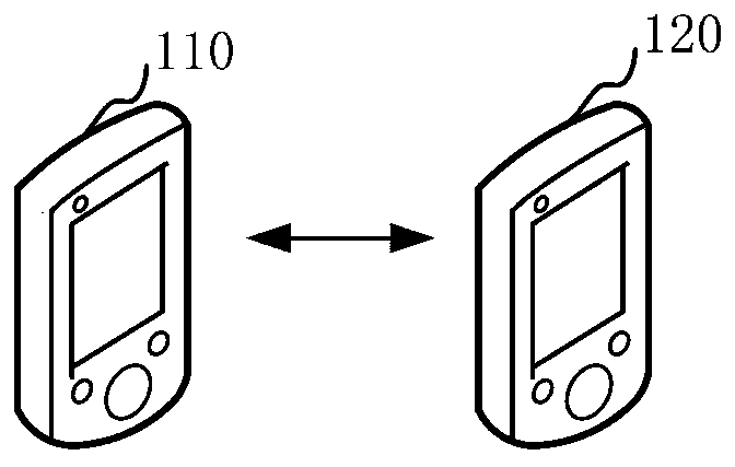 Screen image acquisition method based on two-dimensional code