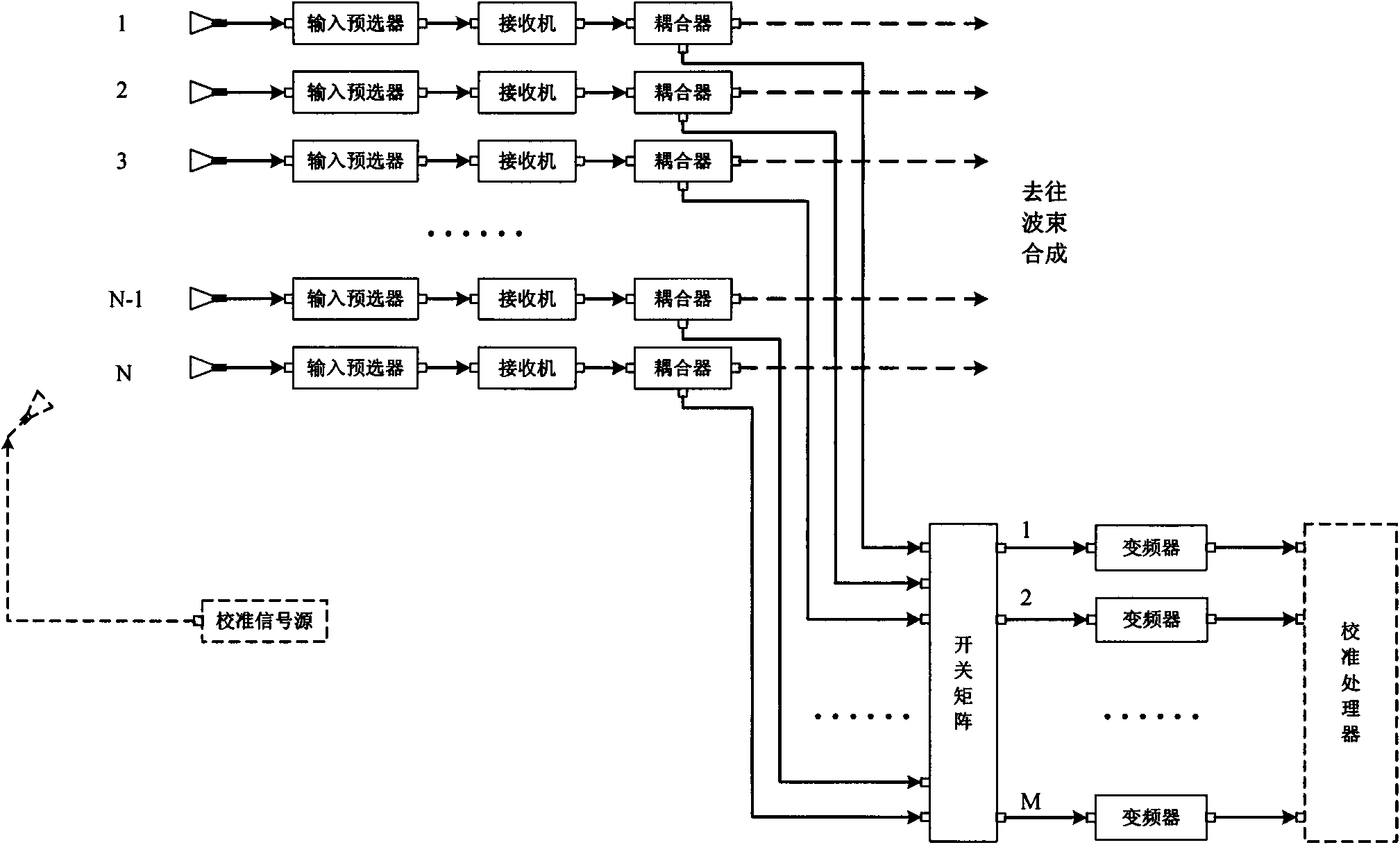 Method for determining amplitude phase errors of direction-finding channels of space-borne array antenna