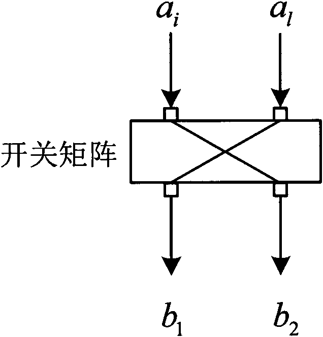 Method for determining amplitude phase errors of direction-finding channels of space-borne array antenna