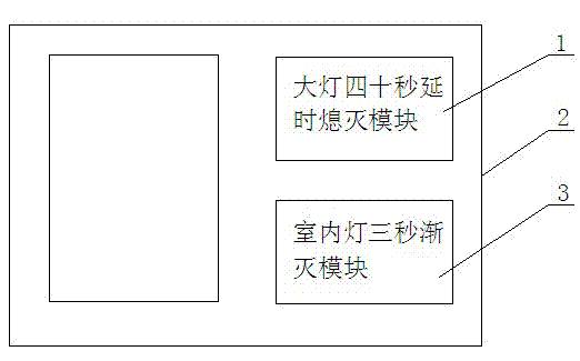 Automobile control module