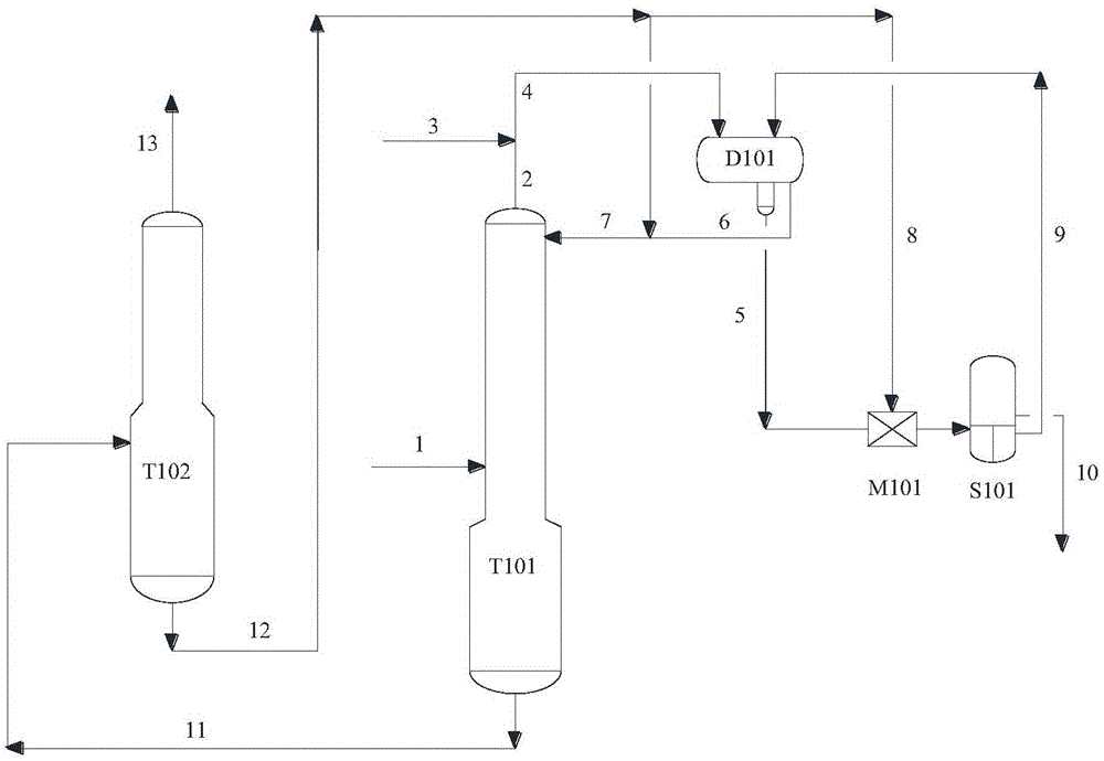 Purifying method for 1,2-epoxybutane