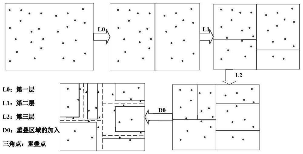 Curved surface reconstruction method of three-dimensional point cloud, computer equipment and computer readable storage medium