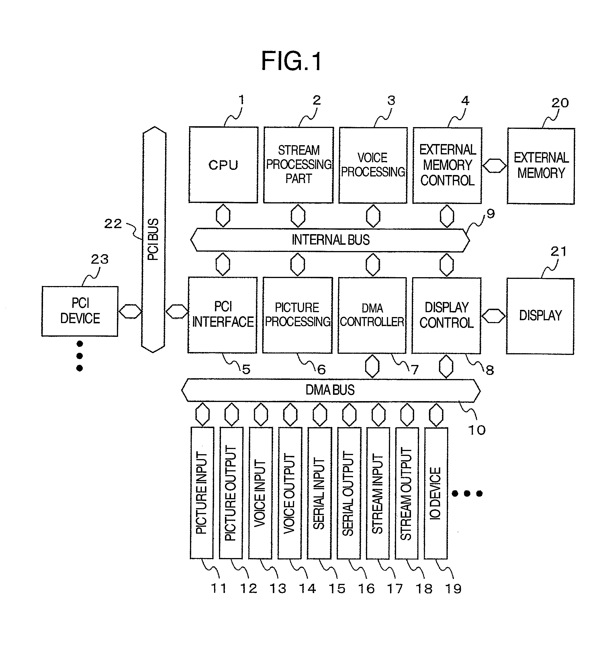 Picture Processing Engine and Picture Processing System