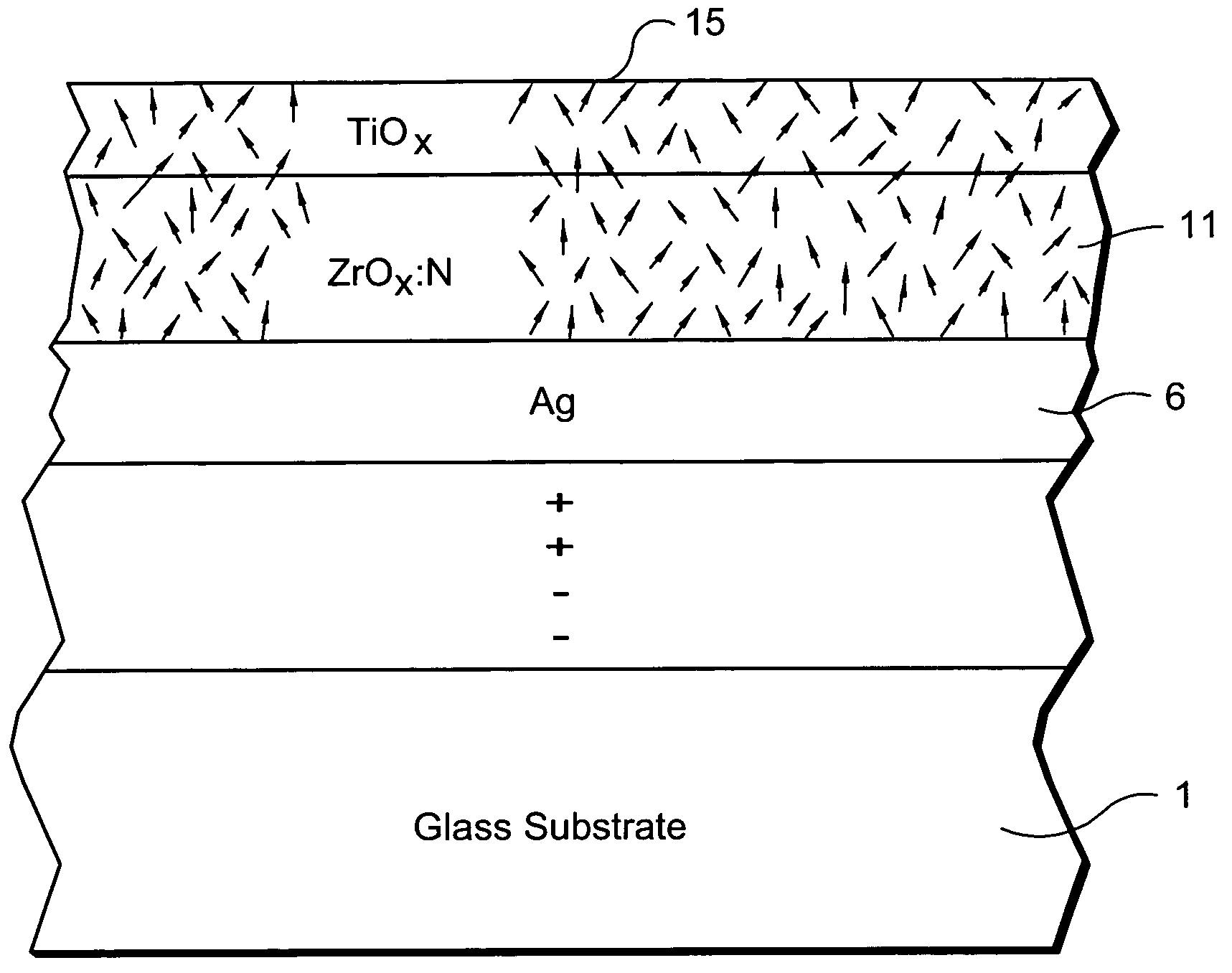 Window with anti-bacterial and/or anti-fungal feature and method of making same