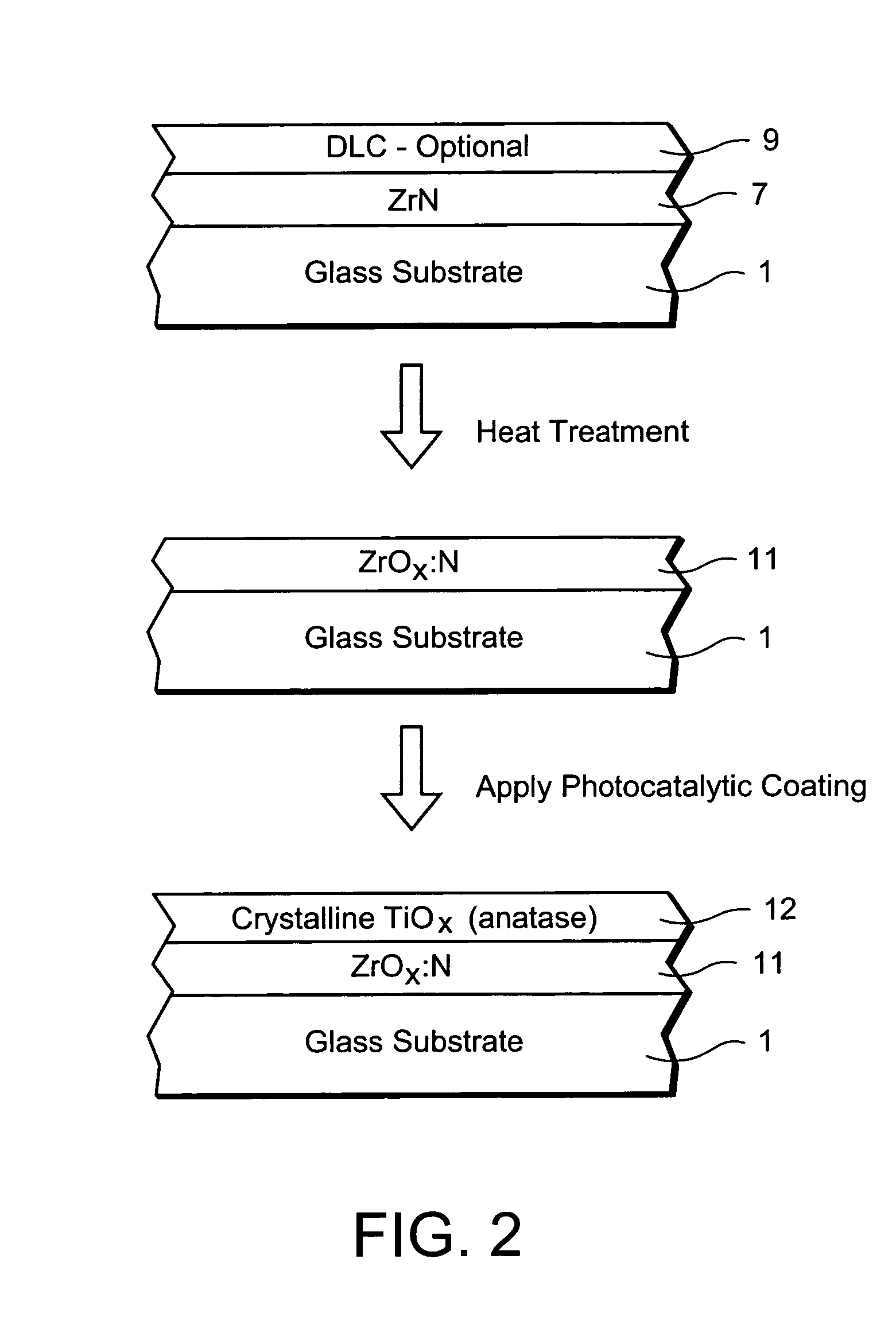 Window with anti-bacterial and/or anti-fungal feature and method of making same