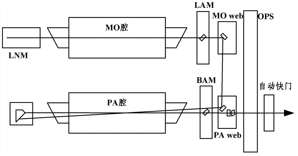 Single-cavity double-electrode discharge cavity with micro-channel structure