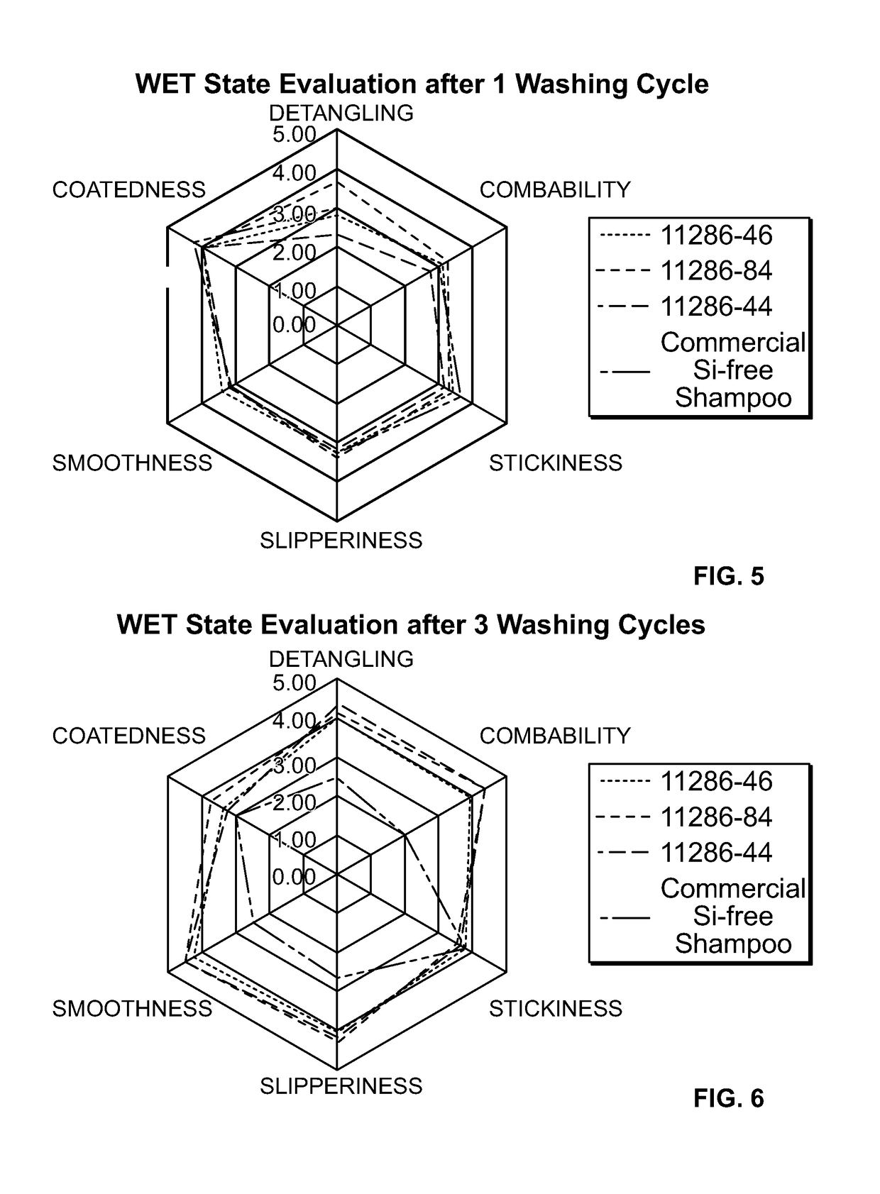 Personal care composition for a keratin substrate comprising conditioning and/or styling polymer