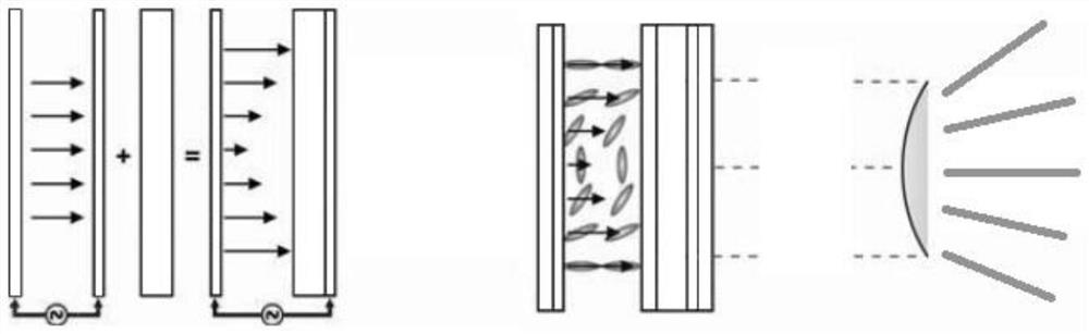 Spotlight system with adjustable emergent angle