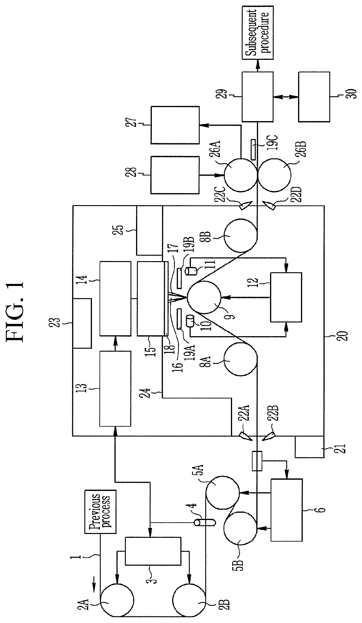 Method and device for magnetic domain refinement of oriented electrical steel plate