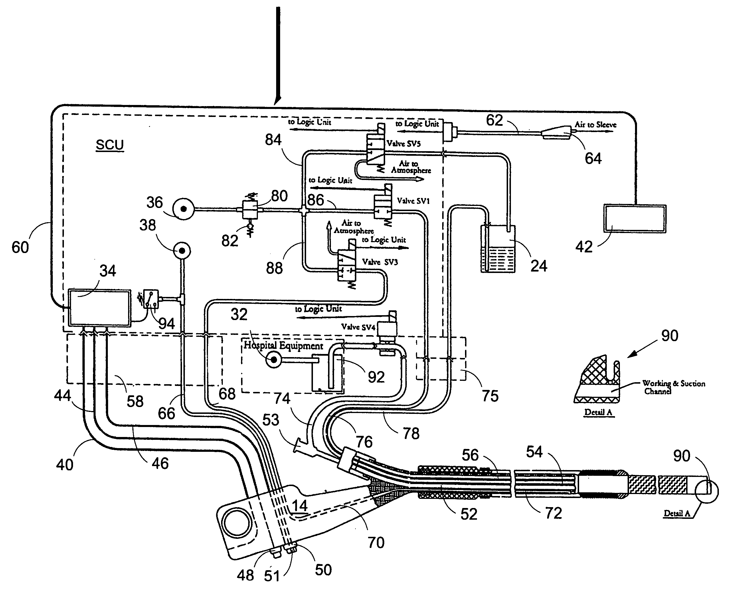 Control system for supplying fluid medium to endoscope