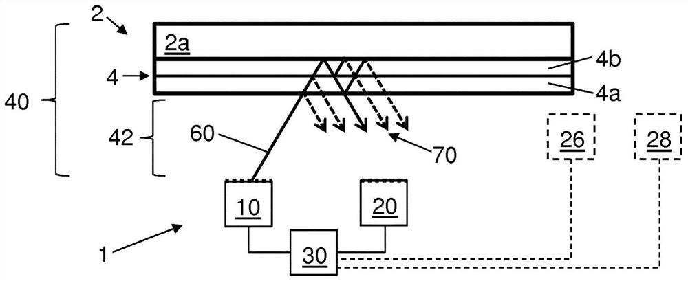 Sensor system and method for characterizing stacks of wet paint layers