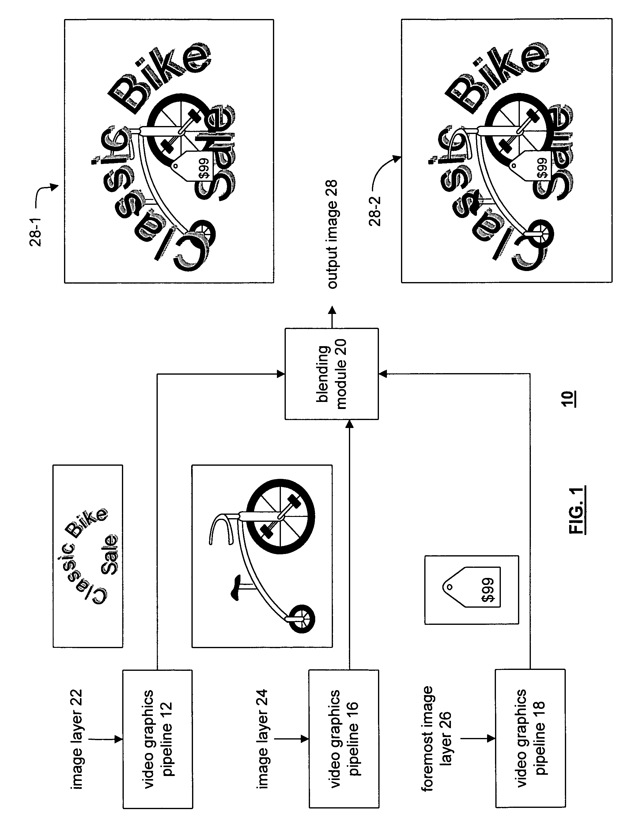 Video graphics module capable of blending multiple image layers