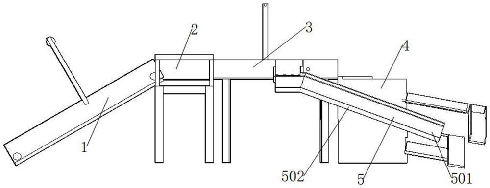 Identification and sorting equipment for logistics items