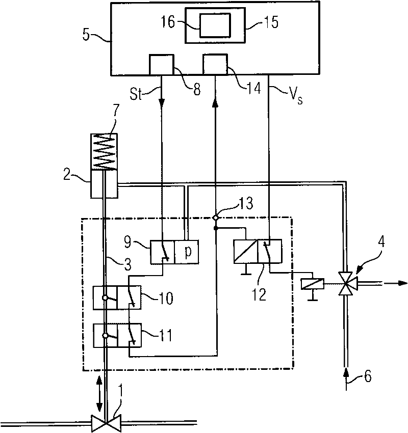 Actuating device for an on/off valve