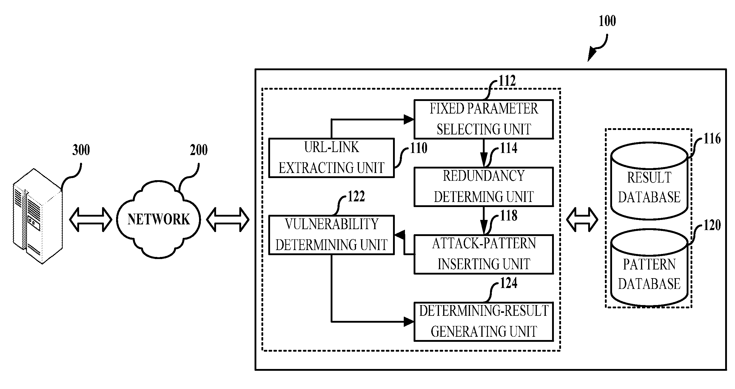 Method and system of determining vulnerability of web application