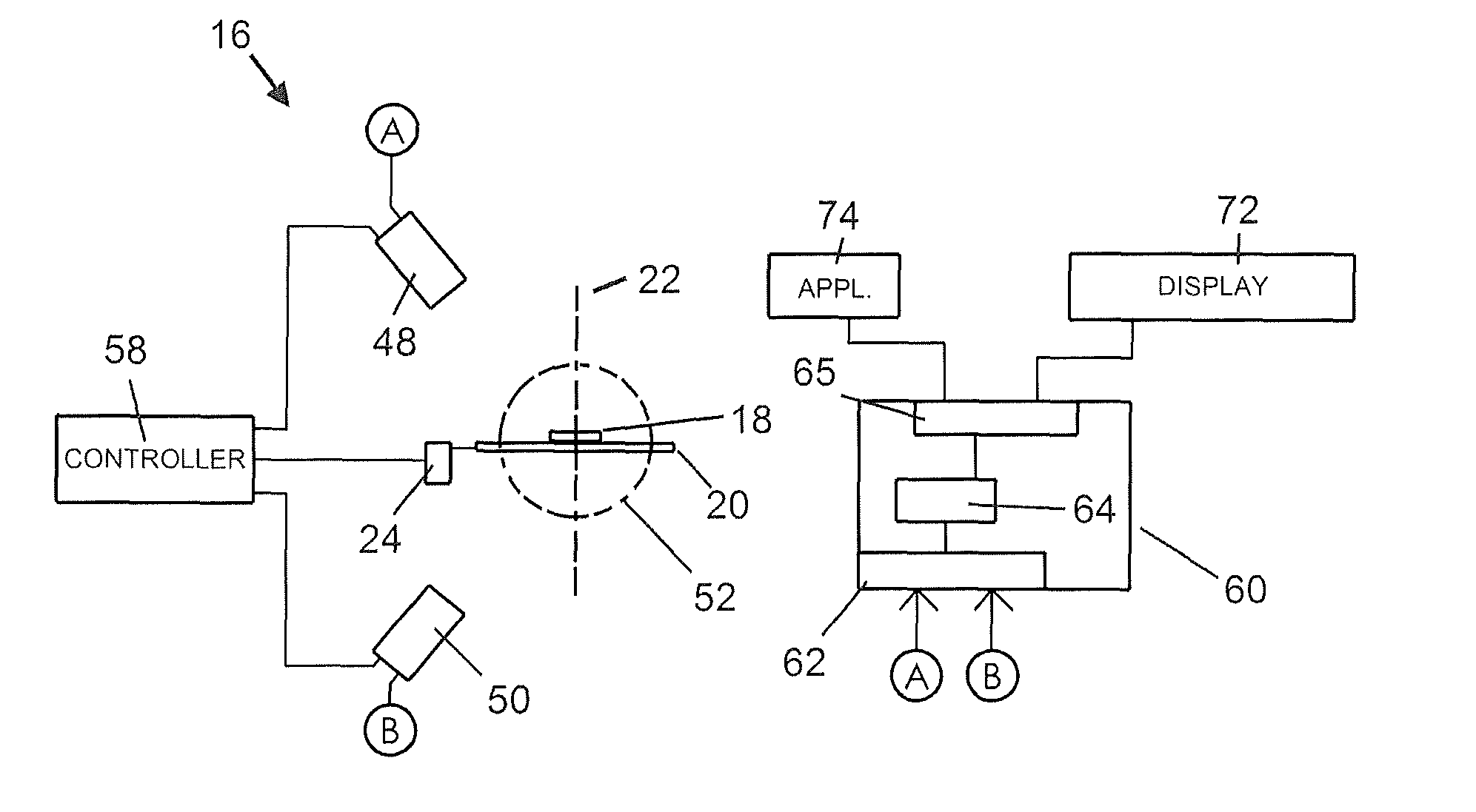 Noncontact scanning system