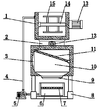 Rapid screening device for big and small buttons for children garment