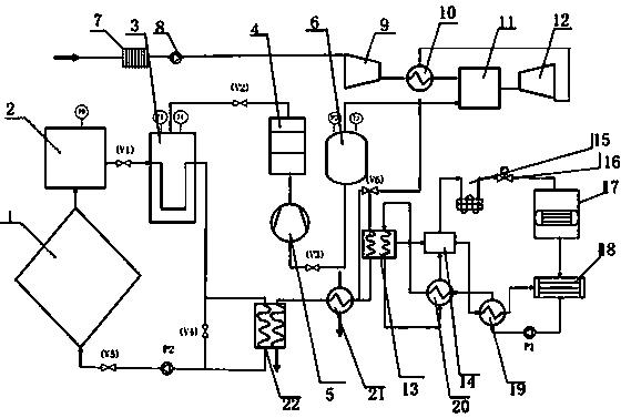 Renewable energy source complementary combined cooling heating and power system