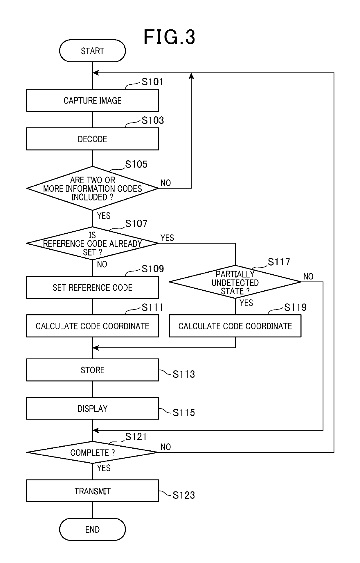 Device for detecting positional relationship among objects